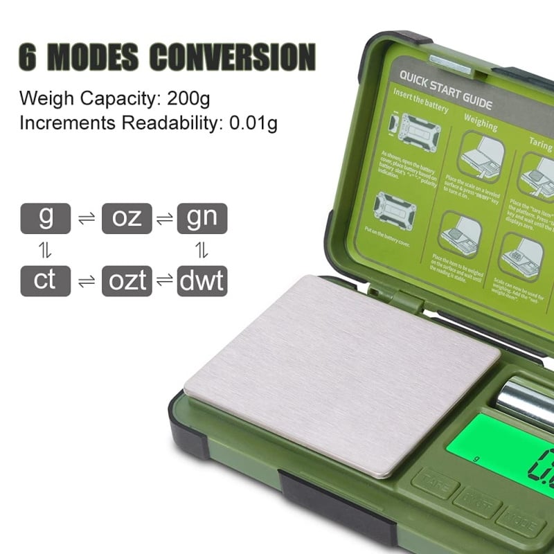 Fuzion Digital Pocket Scale 200g x 0.01g, Gram Scale with 6 Units Conversion