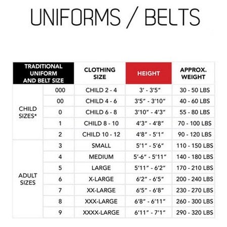 Keikogi - Indigo Size 0