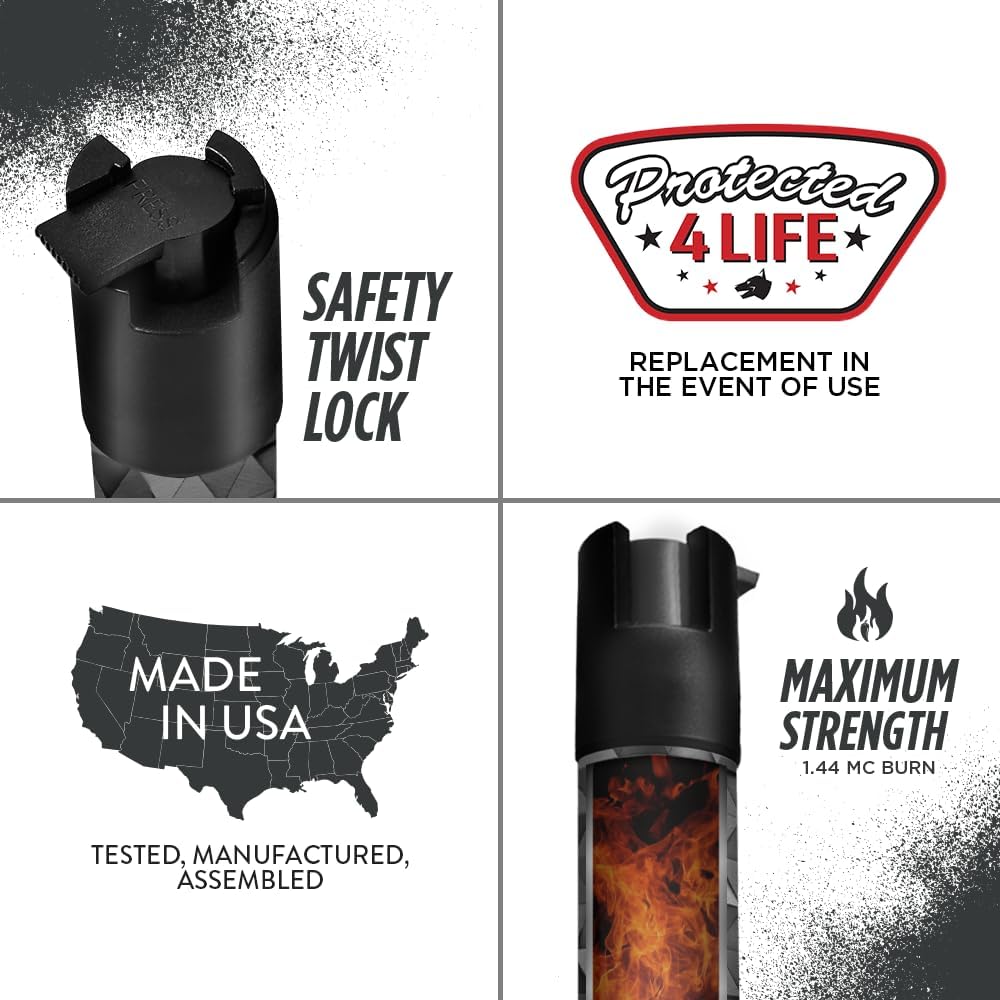 Triangle Keychain Mini Pepper Spray for Self Defense - Safety Twist Top to Prevent Accident