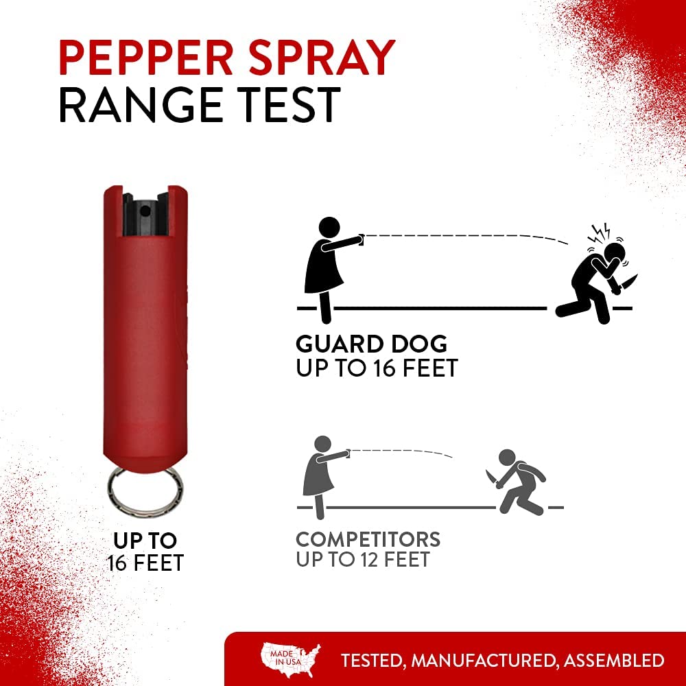 Red Hard Case Personal Defense Pepper Spray Keychain With Belt Clip