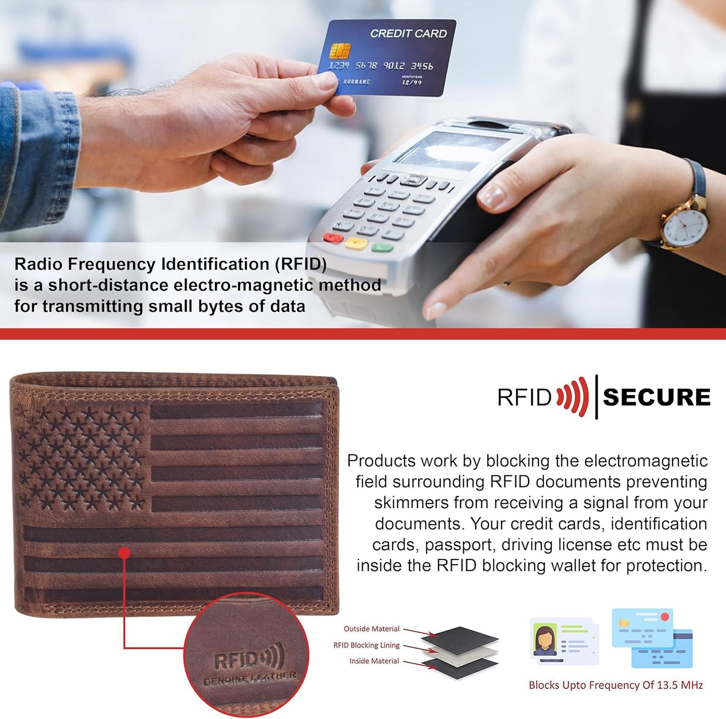 Hunter Wallet Bifold American Flag